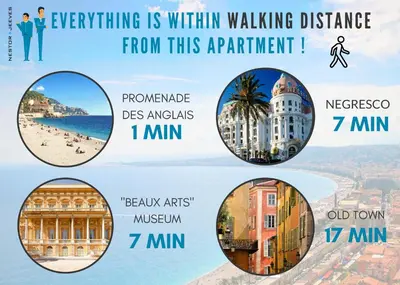 a collage of different sights in malta with the words everything is within walking at Nestor&Jeeves - FLORIDA BEACH - Studio with balcony in Nice