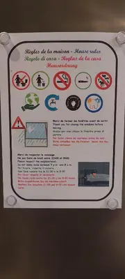 a sign on a wall with different signs on it at Loft Cosy NICE centre ville in Nice