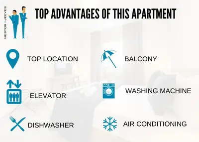a diagram of the top advantages of this apartment at Nestor&Jeeves - POP ART - central - balcony in Nice