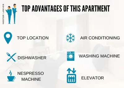 a diagram of the top advantages and disadvantages of this appliance at Nestor&Jeeves - ESCAPADE - Central - Near Beach in Nice