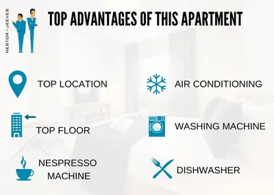 a diagram of the top advantages of this apartment at Nestor&Jeeves - PALAIS DU PORT - Balcony - Port Place du Pin in Nice