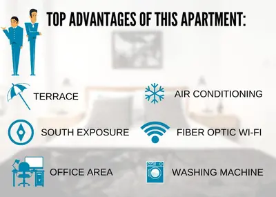 a screenshot of the top advantages and disadvantages of this appliance at Nestor&Jeeves - KORNER AVENUE TERRASSE - Central - Balcony in Nice