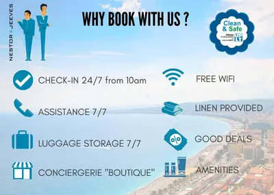 a screenshot of a webpage with the words why book with us at Nestor&Jeeves - LE BACCARA - Terrace - Central in Nice