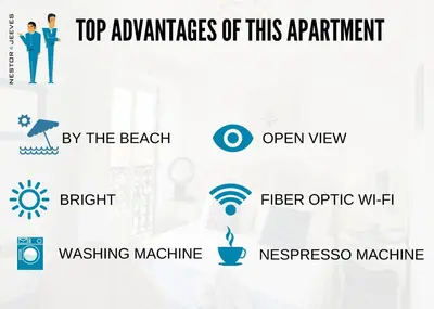 a screenshot of the top advantages of this apartment and the effectiveness of the benefits at Nestor&Jeeves - CHAISE BLEUE - Central - Near Beach in Nice
