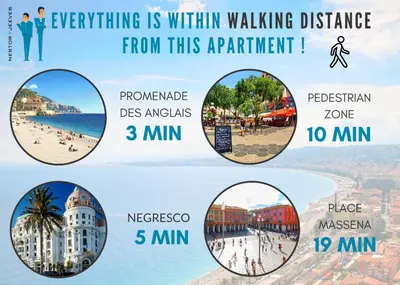 a collage of photos of different places in malta and a beach at Nestor&Jeeves - EMERAUDE - Central - Modern in Nice