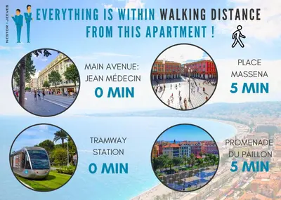 a collage of photos of different cities with the words everything is within walking distance at Nestor&Jeeves - JEAN MEDECIN - Central - Modern in Nice