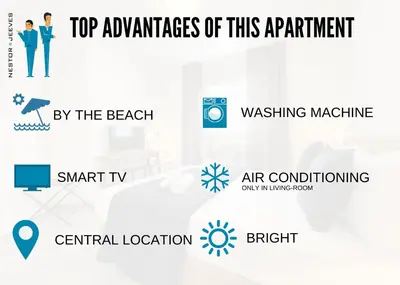 a screenshot of the top advantages of this apartment and the effectiveness of the reactant at Nestor&Jeeves - GOLDEN SQUARE - Near Promenade des Anglais in Nice