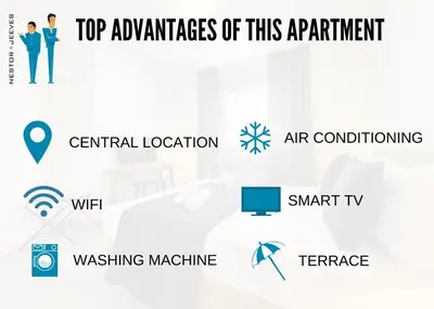 a graphic of the top advantages of this apartment at Nestor&Jeeves - LE SAGITTAIRE - Terrasse, proche mer in Nice