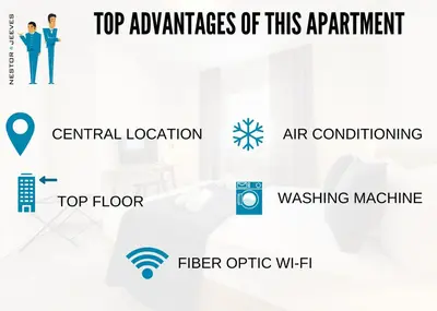 a diagram of the top advantages of this appliance and its components at Nestor&Jeeves - FIORI SALEYA - Old town - Close sea in Nice