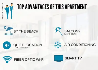 a screenshot of the top advantages of this apartment and the benefits of a beach at Nestor&Jeeves - CITRONNIER AZUR - Central - Close sea in Nice