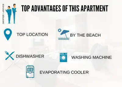 a diagram of the top advantages of this apartment at Nestor&Jeeves - PALAIS ALICE - Central - Near Beach in Nice