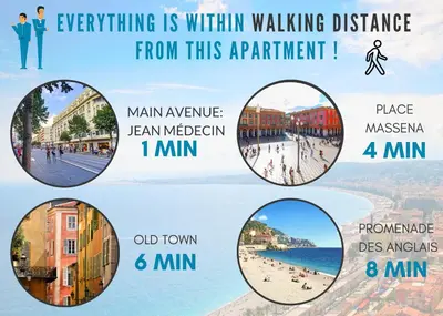 a collage of four photos of a beach with different landmarks at Nestor&Jeeves - SWEETHEART - Central location - Close Old Town in Nice