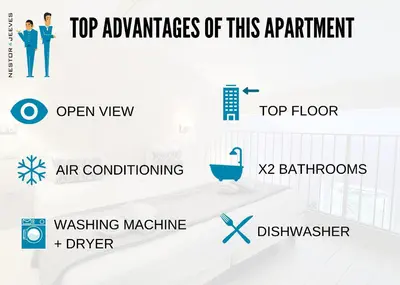 a diagram of the top advantages of this apartment at Nestor&Jeeves - LE DUPLEX - Central - Very close sea in Nice