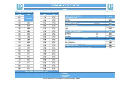 a chart of the unemployment claim line at Promenade sur les toits in Nice