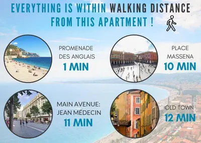 a collage of images of a beach with five different landmarks at Nestor&Jeeves - FIORA PARADISE TERRACE - Central - Very close sea in Nice