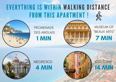 a collage of photos of the sights of a beach at Nestor&Jeeves - SEA VIEW TERRACE PENTHOUSE - Exceptional terrace - Top floor in Nice