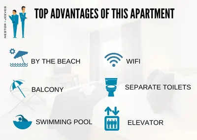 a visualization of the top advantages of this apartment and the effectiveness of the benefits at Nestor&Jeeves - STUDIO ROYAL LUXEMBOURG - Central - Swimming pool on roof in Nice