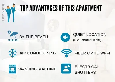 a graphic of the top advantages of this apartment at Nestor&Jeeves - SECRET BEACH DUPLEX - Very close sea - Atypical in Nice