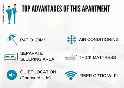 a screenshot of the top advantages of this apartment at Nestor&Jeeves - BERLIOZ PATIO - Central - Residential area - Patio 20m in Nice