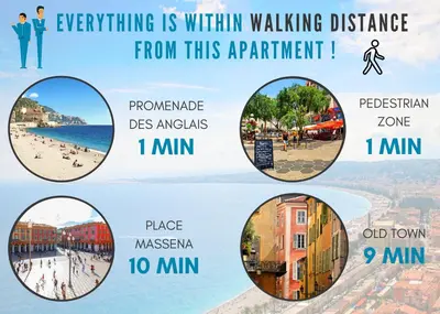 a collage of photos of a beach with the words everything is within walking distance at Nestor&Jeeves - MARIA BEACH - Central - By sea in Nice